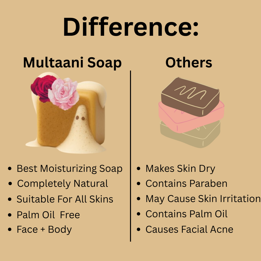 Multani Super Soap