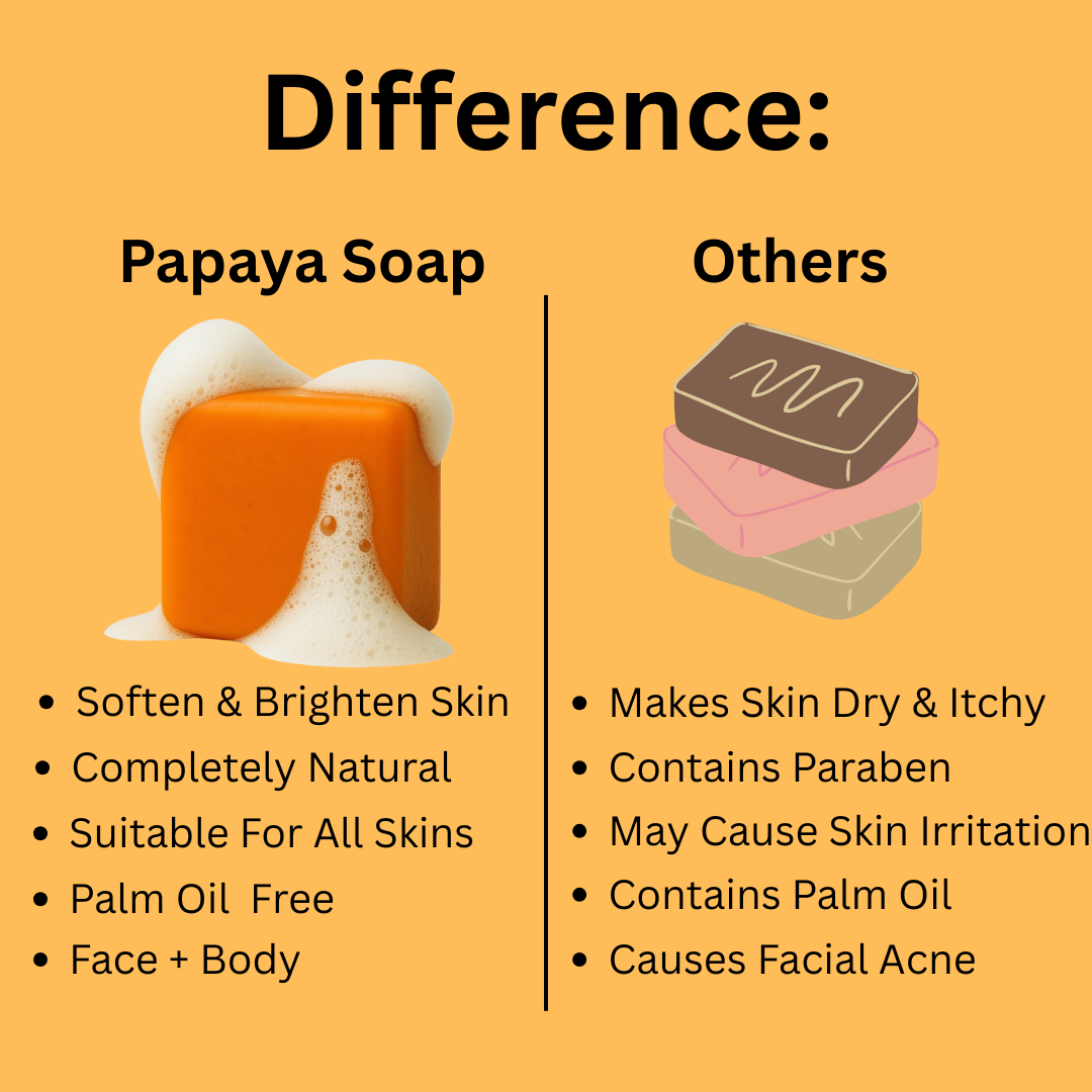 Papaya Soap