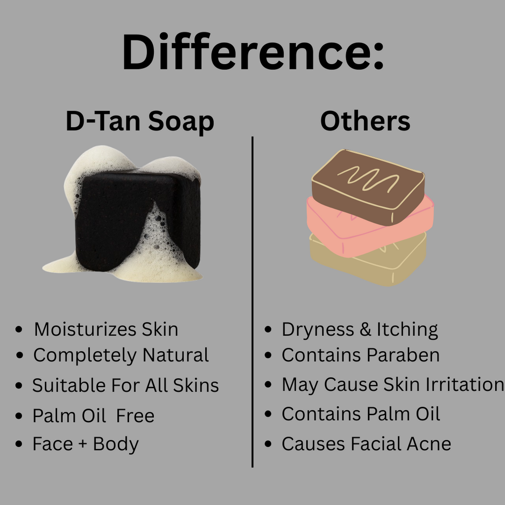 D-Tan Charcoal Soap
