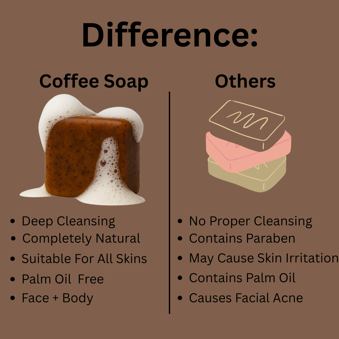 Coffee Soap