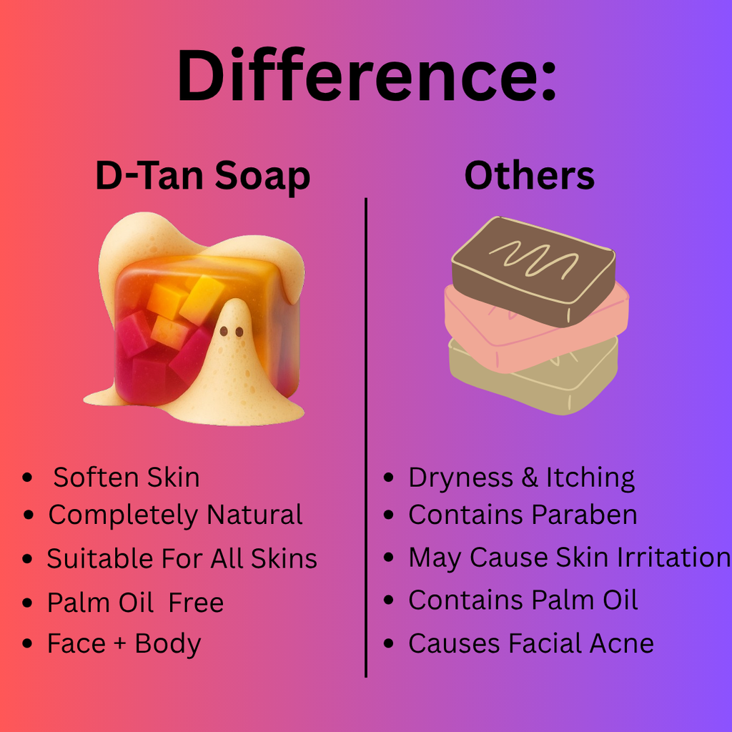 Multi Soap