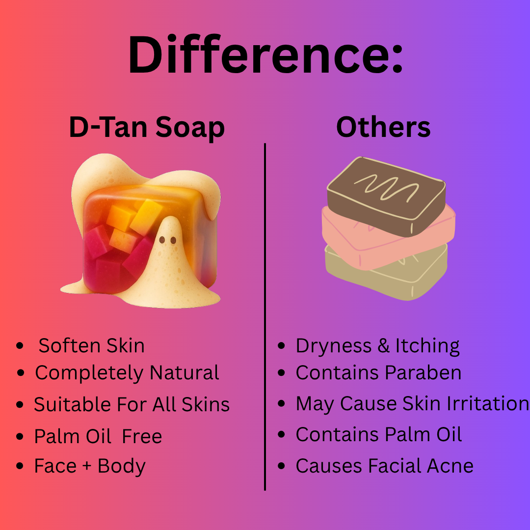 Multi Soap
