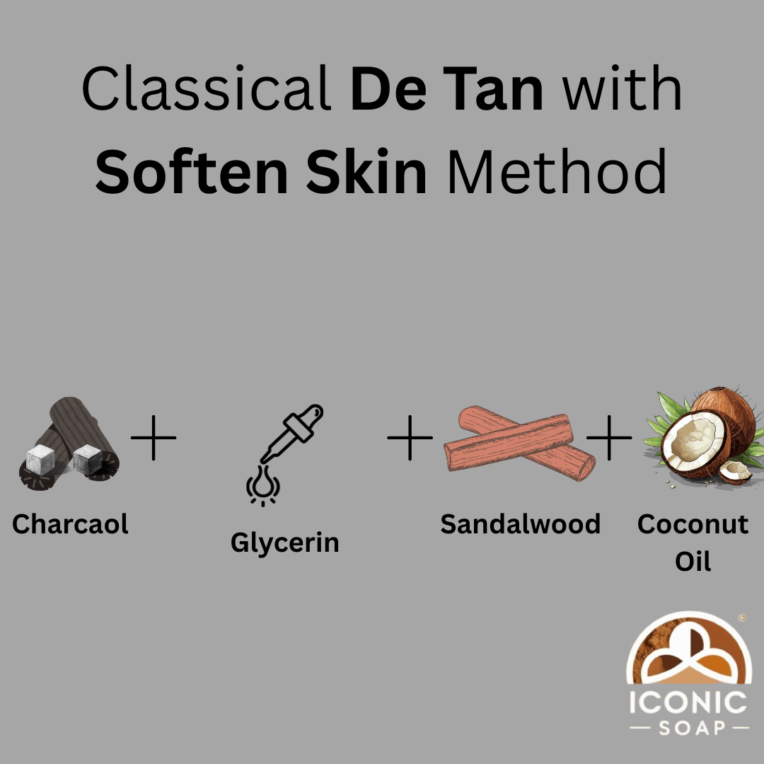 D-Tan Charcoal Soap